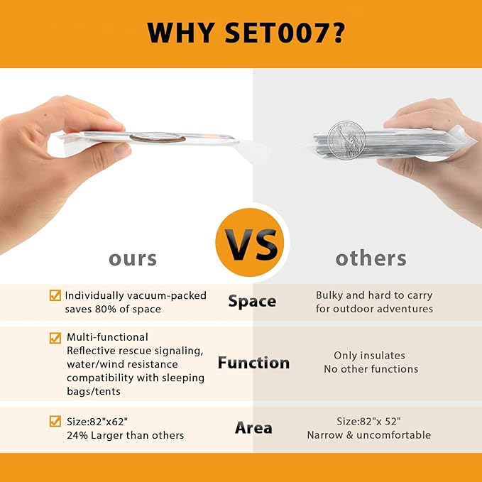 5-Pack Emergency Mylar Thermal Blankets, 82"x62" Space Blankets Foil Blanket, XL Camping Blanket for Outdoors, Hiking, Survival kit, Bug Out Bag，Marathons or First Aid, Silver