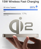 iWALK Magnetic Portable Charger, Qi2 Certified 15W Magnetic Power Bank with LED Display, 30W PD Fast Charging, 10,000mAh Battery Pack, Ergonomic Design, for iPhone 17/16/15/14/13/12 Series