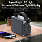 80000mAh High Capacity PD 30W Power Bank Fast Charging 22.5W Portable USB C Battery Packs with 5 Outputs & LCD Display Battery Bank for iPhone, Samsung, iPad ,Macbook & Outdoors Camping (GREY)