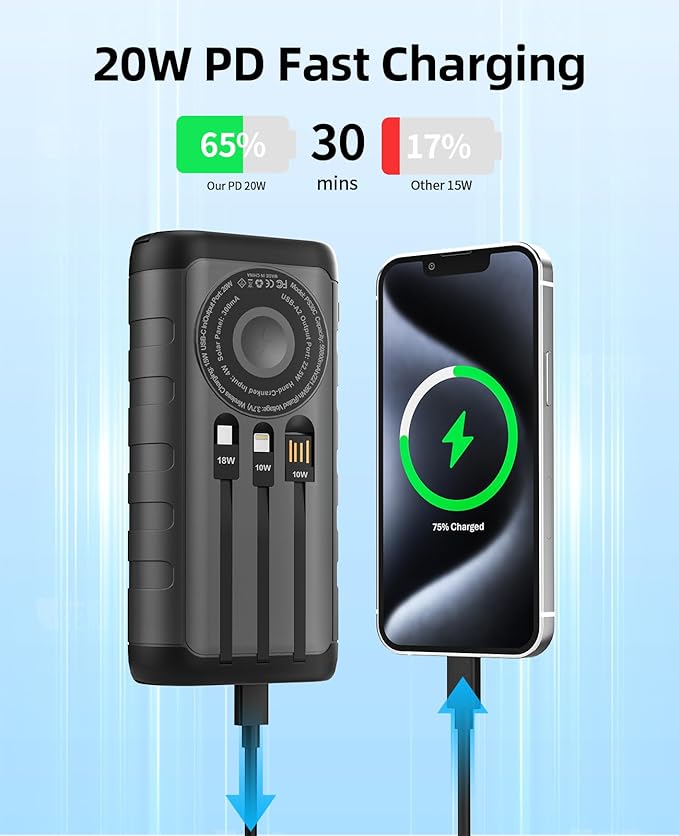 Solar Charger, 59800mAh Portable Power Bank for All Phones, Outdoor Waterproof Battery Pack Built in Hand Crank, 15W Wireless Charger 6 Outputs & 3 Inputs/LED Flashlights, Perfect for Camping Travel