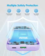 Charmast Portable Charger with Built-in Cables and Wall Plug, 20000mAh 20W USB C Power Bank Fast Charging Battery Pack Travel Essentials Compatible with iPhone 16/15/14/13 Series, Samsung Google iPad