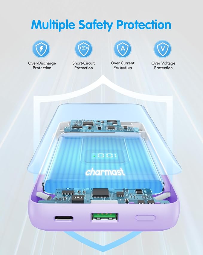 Charmast Portable Charger with Built-in Cables and Wall Plug, 20000mAh 20W USB C Power Bank Fast Charging Battery Pack Travel Essentials Compatible with iPhone 16/15/14/13 Series, Samsung Google iPad