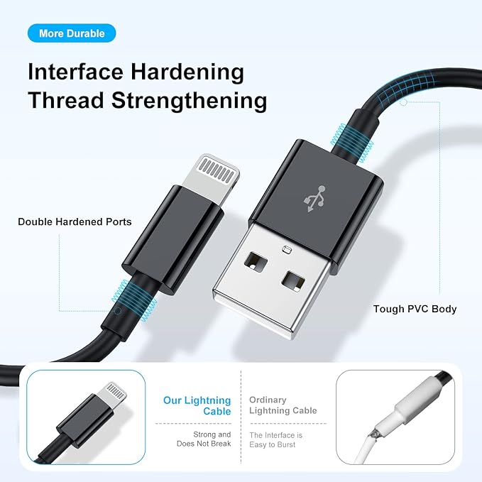 [ Apple MFi Certified ] iPhone Charger 3ft, Lightning to USB Cable 3 Feet, Fast Apple Charging Cable Cord 3 Foot for iPhone 14 Pro Max/13 Pro Max/12 Mini /11 Pro/11/XS/XR/8/7/6s/6/5S/iPad/Air.