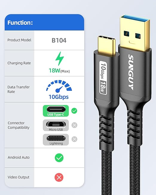 SUNGUY 10Gbps Android Auto USB C Cable, 1.5FT 3A USB 3.1 Gen 2 Fast Charging & Data Transfer USB C CarPlay Cable, Compatible with iPhone 17/16/15 Pro Max, Galaxy S22 S21 Note 20, Pixel 6 5 (Black)