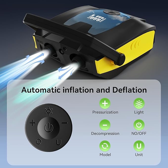 50PSI Paddle Board Pump Electric Portable, 10000mAh Sup Pump with Auto-Off,9 Modes Paddleboard Pump for Stand Up Paddle Board/Car/Kayak/Motorcycle/Bicycle (Rechargeable)