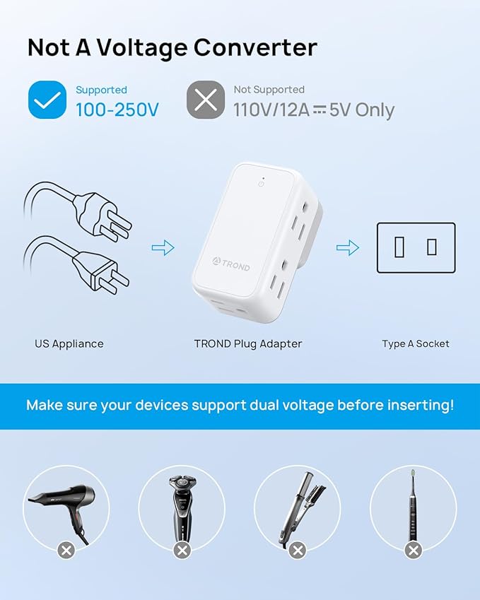 TROND 3 to 2 Prong Adapter, 2 Prong Outlet Adapter with 360° Rotating Plug, 6 AC Outlet Extender, Travel Power Splitter for US to Japan, Plug Extender for Old House Travel Essentials