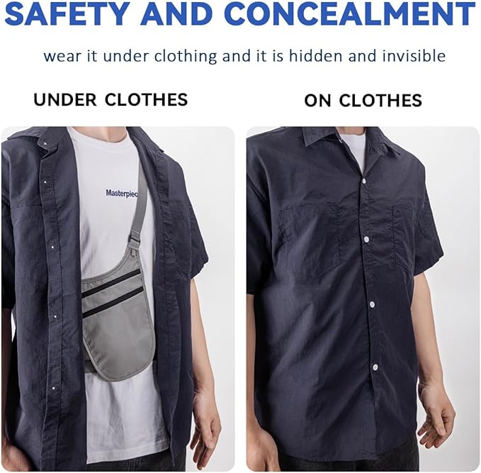 Crossbody Money Belt for Travel Women & Men Hidden, Travel Wallet Pouch - Slim Passport Holde, RFID Blocking Neck Wallet Under Clothes to Protect Cash, Credit Cards and Documents (KHAKI)