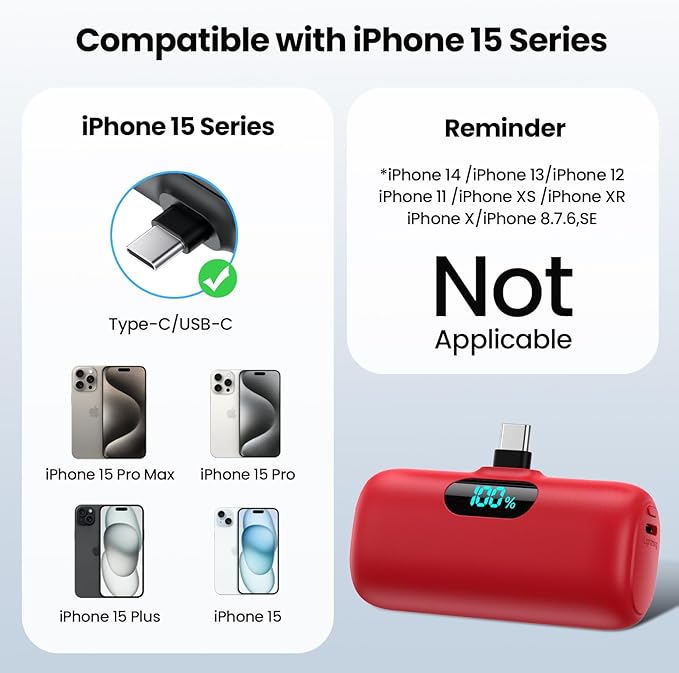 Mini Portable Charger USB C Power Bank,Upgraded 5000mAh PD Fast Charging Battery Pack Built-in USB-C Connector,LCD Display,Compatible with iPhone16,16 Plus,16Pro/Max/15,iPad Pro/Air,Android Phone etc