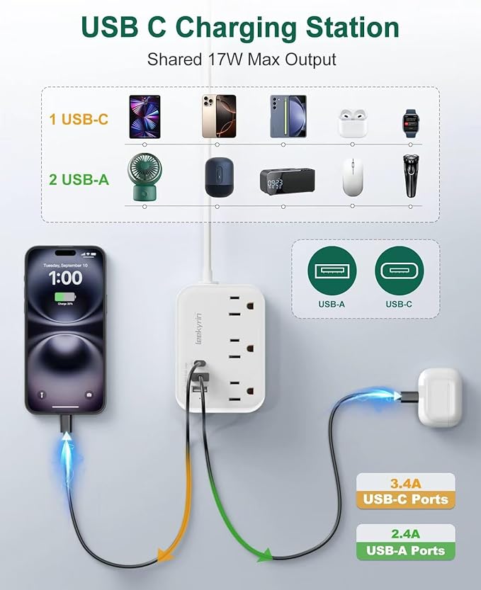 European Travel Plug Adapter, US to UK Europe Power Strip for EU/UK/US with 5ft Extension Cord, 3 USB Ports 3 AC Outlets, International Travel Power Strip, Type C for Europe EU Germany France