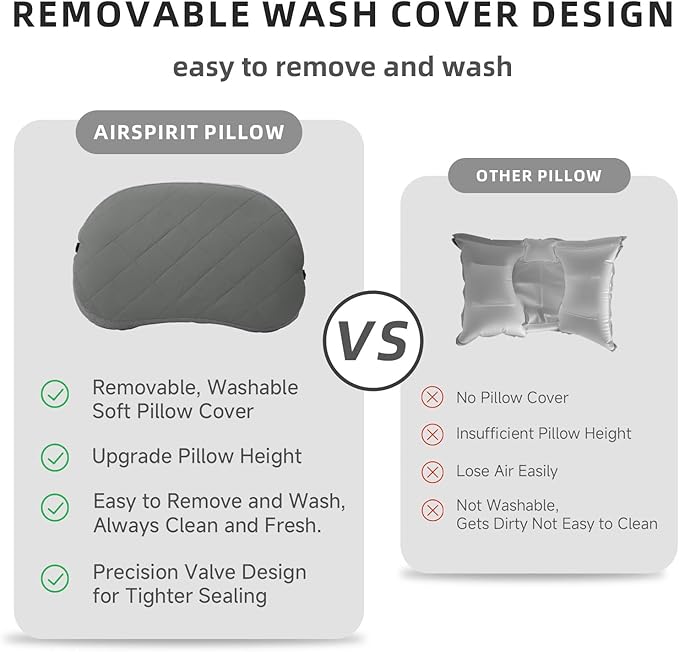 AIRSPIRIT Ultralight Camping Pillow Inflatable with Removable Washable Cover, Compact Travel Pillow for Neck Support, Hiking, Backpacking, Office, Airplane, Car & Beach - Adjustable Firmness(Grey)