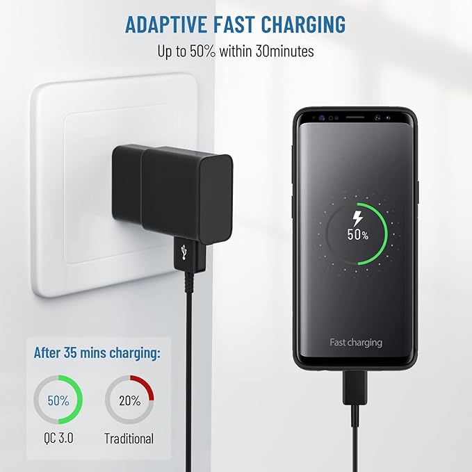 Type C Charger Fast Charging,Android Phone Charger Block with USB C Charger Cable 12Ft for Samsung Galaxy S26/S25/S23/S22/S21/S20/S10/S10 Plus/S10E/S9/S8/S21Ultra/S22+/S22 Ultra/Note 8/9/10/20
