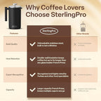 SterlingPro Stainless Steel French Press Coffee Maker 1.5 L (51 oz) Black – Double Walled Insulated Large Coffee Press, Durable Design Keeps Drinks Hot, Easy to Use and Clean for Rich Flavor Brewing