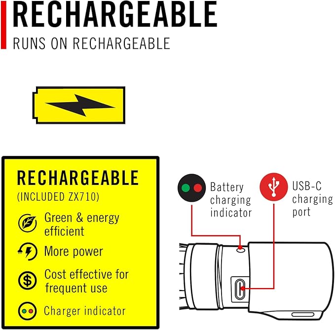 Coast XP14R 4500 Lumen USB-C Rechargeable LED Flashlight with Slide Focus® and Pure Beam® Focusing Optic, 5 Light Modes