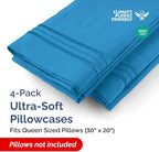 Pillowcases - Ultra Soft Hotel Quality Pillowcase Covers - Comfy, Cozy & Wrinkle Free - Shrinkage and Fade Resistant - Machine Washable Pillow Protectors - (Queen, Denim Blue, 4 Piece Set)