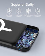 podoru for Magsafe Battery Pack, 5000mAh Magnetic Power Bank with Type-C Cable 20W PD Fast Charging Lighting Input Wireless Portable Charger for iPhone 17/16/15/14/13/12/ All Series-Black