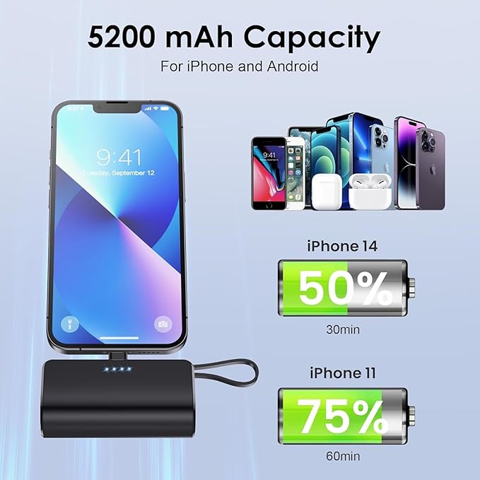 Feob [2 Pack] Mini Portable Charger 5200mAh,Ultra-Compact PD Fast Charging Power Bank,LCD Display Cute Battery Pack Backup Charger Compatible with with iPhone 14/14 Pro Max/13/13 Pro/12/XR/8/7/6