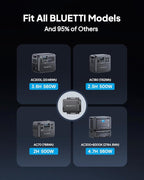 BLUETTI Charger 1, 560W Alternator Charger, Fast DC-DC Charging for Portable Power Stations, 6X Faster Than Car Cigarette Lighter, Compatible with 95% Solar Generator, Perfect for Road Trips, RVing