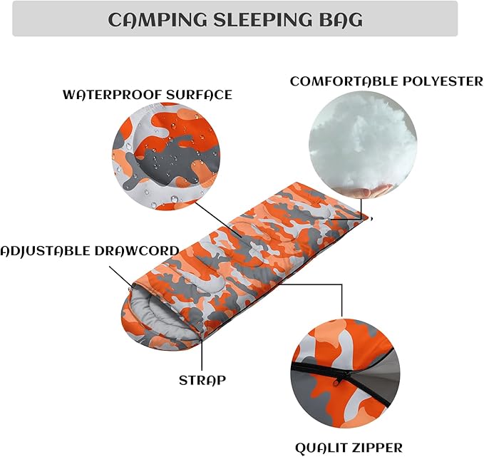 Sleeping Bags for Adults and Kids Backpacking Camping Sleeping Bags for Girls and Boys Lightweight Waterproof Cold/Warm Sleeping Bag for All Season