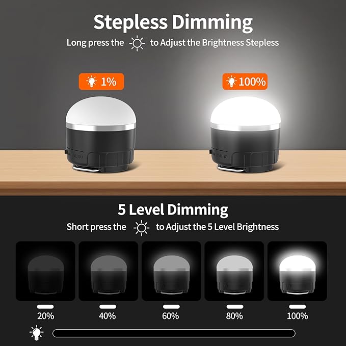 LED Camping Lantern Rechargeable, 1000LM Portable Tent Light with 12 RGB Lighting Modes, Power Bank, Waterproof, Mini Flashlight with Magnetic Base for Emergency, Power Outages, Hiking, Home