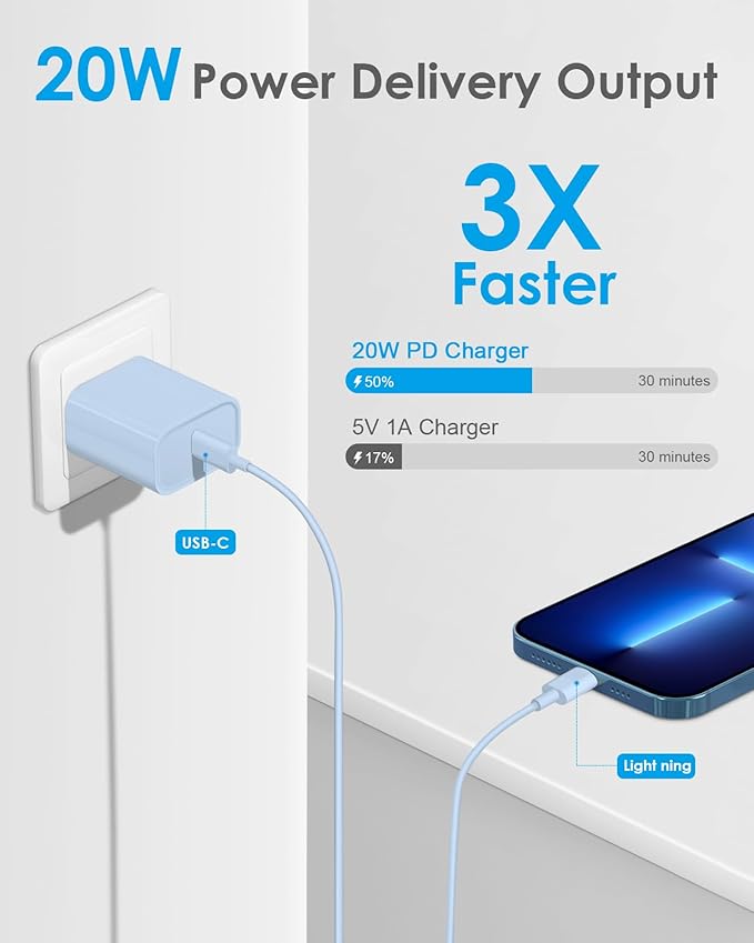 AISNI Fast Charger Block for iPhone 14 13 12 with 10 Foot Fast Charging Cable,MFi-Certified, 20W PD USB C i-Phone Charger 10 ft Compatible with iP14 Plus/14/13/12/11 Pro Max/XSMax (2-Pack Blue)