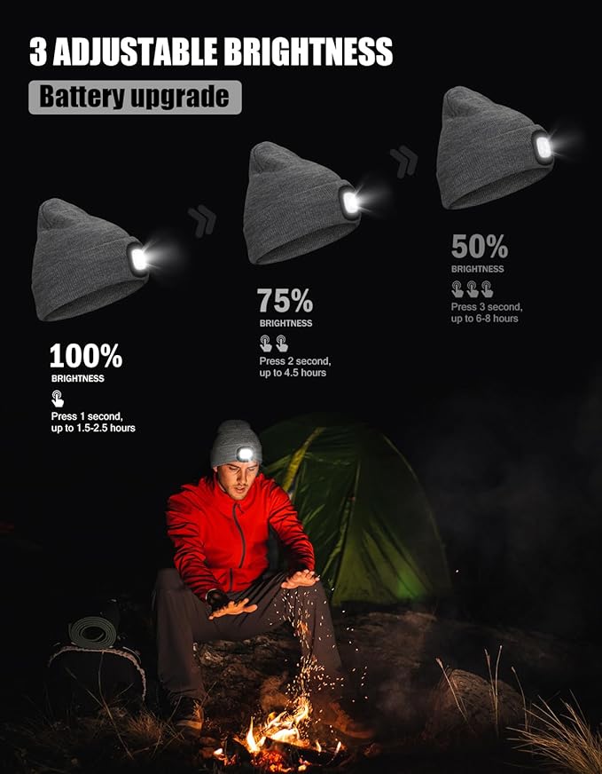 MELASA Unisex Hat with Light, USB Rechargeable Hands Free Headlamp LED Beanie, Winter Gifts for Men Dad Father Husband Him