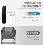 EVER ADVANCED Reclining Camping Chairs for Adult Lightweight, Folding Recliner Chair with Adjustable Back, 4-Level Lounge Chairs, Portable Lawn Chairs for Patio Balcony, Supports 350lbs Black