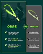 LED Reflective Belt Sash - 5 Lights Colors & 3 Light Modes High Visibility Night Safety Belt, Rechargeable Light Up Running Gear Adjustable Vest Straps for Runners Walkers Men Women