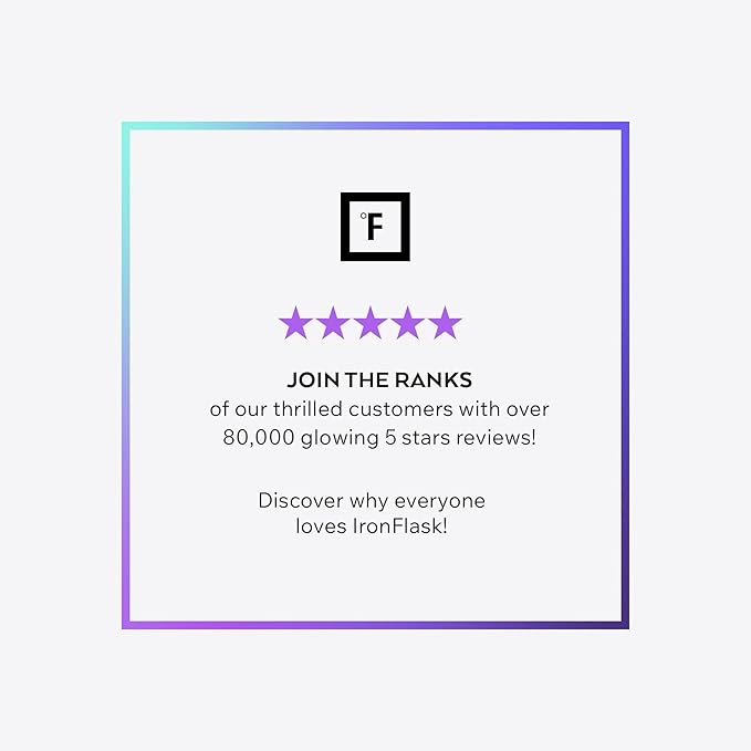 IRON °FLASK Camping & Hiking Hydration Flask with 3 Lids - Stainless Steel, Double Walled & Vacuum Insulated Water Bottle - Leak Proof & BPA Free (Bubble Gum, Straw - 40 oz)