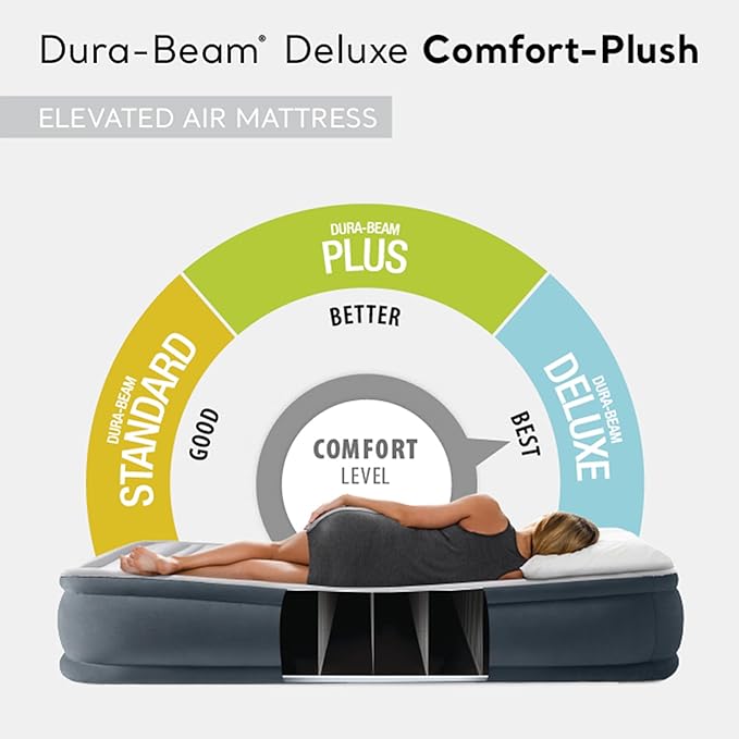Intex Dura-Beam Deluxe Comfort-Plush Elevated: Fiber-Tech – Queen Size – Built-in Electric Pump – 18in Bed Height – 600lb Weight Capacity