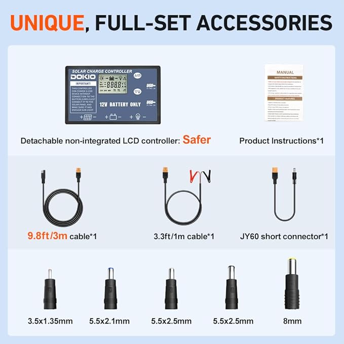 DOKIO 150W Portable Foldable Solar Panel Kit (20x21in, 7.3lb), with Separate Controller and Dual USB, Monocrystalline Charger for 12V Batteries & Power Stations, RV Camping Trailer Emergency Backup
