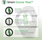 Voice Caddie A3 Golf Watch Subscription Free with Green Undulation, 40k+ Preinstalled Courses, Lightweight w/Slope Mode 1.3" Color Touchscreen, Pin Reload, Smart Green View Golf GPS & Fitness Mode BK