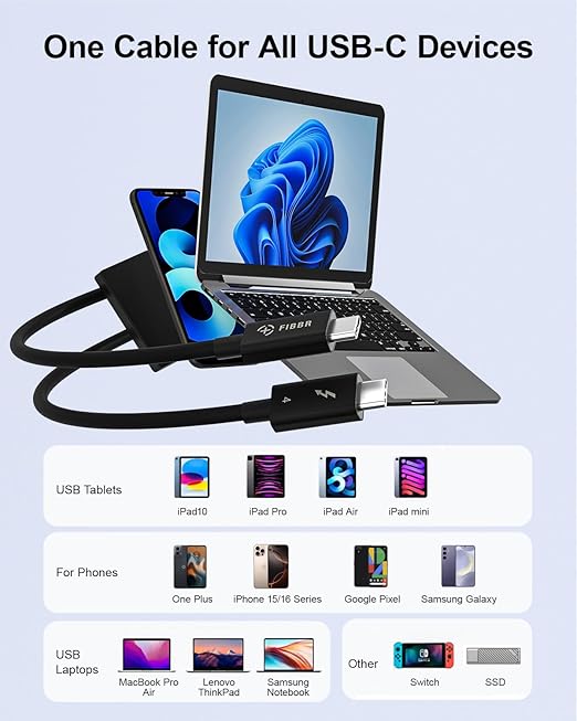 FIBBR Thunderbolt 4 Intel Certified USB 4.0 C Cable 3.3ft, High Speed 40Gbps Fast Charge 100W Type C Data Cable, Supporting 8K@60Hz Display for Laptop VR Box