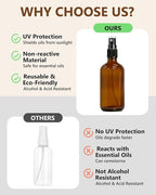 KEYWING 35 Pack Small Amber Glass Spray Bottles for Essential Oils, 4oz Empty Fine Mist Mini Spray Bottles, Refillable Containers for Hair, Travel, Plants, Cleaning, Skin Care