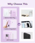 charmast Portable Charger with Built-in Cables & Wall Plug, 10000mAh Portable Power Bank, External Battery Pack Travel Essentials Compatible with iPhone 16/15/14/13, Samsung, iPad etc