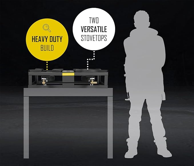 CONCORD THE BLOCK BURNER MAX Double Propane Outdoor Burner. 200,000 Total BTU. Wok Burner. Great for Home Brewing, Stir Frying, Camping, Tailgating, and More!
