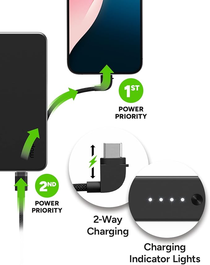 Mophie Powerstation Plus Ultra 10,000mAh Power Bank - Integrated USB-C and Lightning Cables and Foldable Wall Prongs – Fast Charging for Smartphones, Tablets, and More