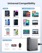 USB C Charger Block 200W[2025 Upgraded] GaN III 6 Port Fast Charging Station Hub,PD 65W USB C Laptop Charger Compatible with MacBook Pro/Air,iPad,iPhone 16/15,Galaxy S23/S24 Steam Deck Dell XPS etc