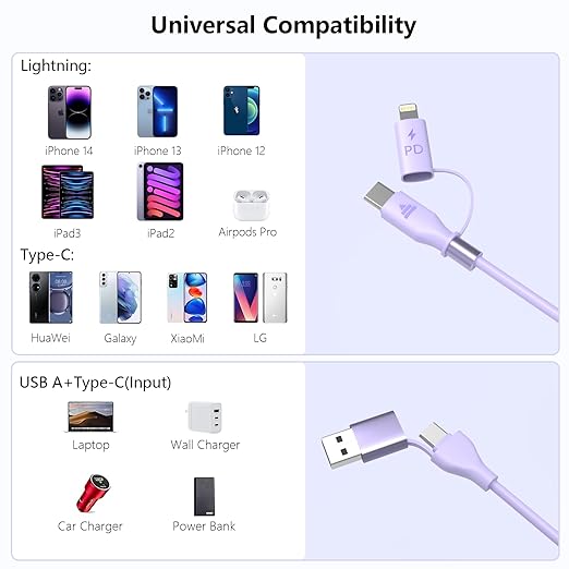 Coiled 4-in-1 USBA/Type C to USB-C/Lightning Cable Multi Combo for Apple Carplay& Android Auto,Purple 3A 60W Fast Charge & Data Sync Car Charger Cord for iPhone 15/14/13/12，Samsung Galaxy,Android-MFi