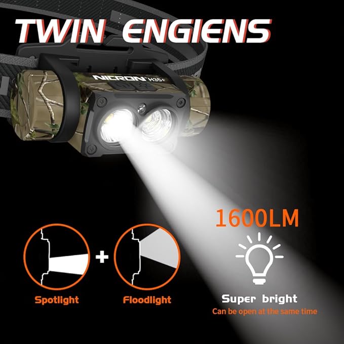 NICRON Rechargeable Headlamp, High Bright 1600 lumens 180° Rotating Aluminum LED Head Lamp with 3 Light Sources 10 Modes Waterproof Head Flashlight H35+ for Camping Hunting Running Fishing (Camo)