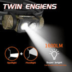 NICRON Rechargeable Headlamp, High Bright 1600 lumens 180° Rotating Aluminum LED Head Lamp with 3 Light Sources 10 Modes Waterproof Head Flashlight H35+ for Camping Hunting Running Fishing (Camo)