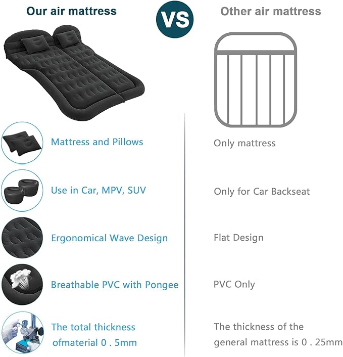 ISWEES Car Bed SUV Air Mattress, Car Air Mattress with Home Power Adapter, Electric Pump, 2 Inflatable Pillows and 2 Footrests for Back Seat, Side Seat,Trunk Sleeping, Thickened Camping Bed - Black