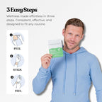 The Patch Collection® - Muscle and Joint Support Patch for Back, Neck, Shoulders, Knees, Feet Aches | Zinc Picolinate, Turmeric, Copper | Vegan & Latex Free (Pack of 15)