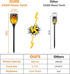 Upgraded Solar Lights Outdoor, 6 Pack Flickering Flame Solar Torch Lights with Super Larger Size for Halloween Decor, Solar Halloween Lights Waterproof Solar Powered Outdoor Lights for Garden Pathway