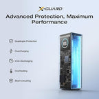 EF ECOFLOW Rapid Power Bank, 25,000mAh, 170W, 100W Built-in and Retractable Cables, Portable Charger with Triple 100W USB-C Port, Compatible with iPhone Series, Samsung, Laptop and More, Green