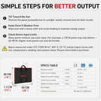 DOKIO 100W Portable Foldable Solar Panel Kit, Compact 18.9x26in Design 5.3lb with Standalone Controller and USB, Monocrystalline Charger for 12V Batteries, Power Stations, RV Camping Emergency Use