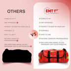 EMT 1st Emergency Responder First Aid Kit | Medical Trauma Bag for Disaster Preparedness | Perfect for Wilderness, Camping, Home, Car, & Office | Our Lightweight Kits Come with 40 Unique Items