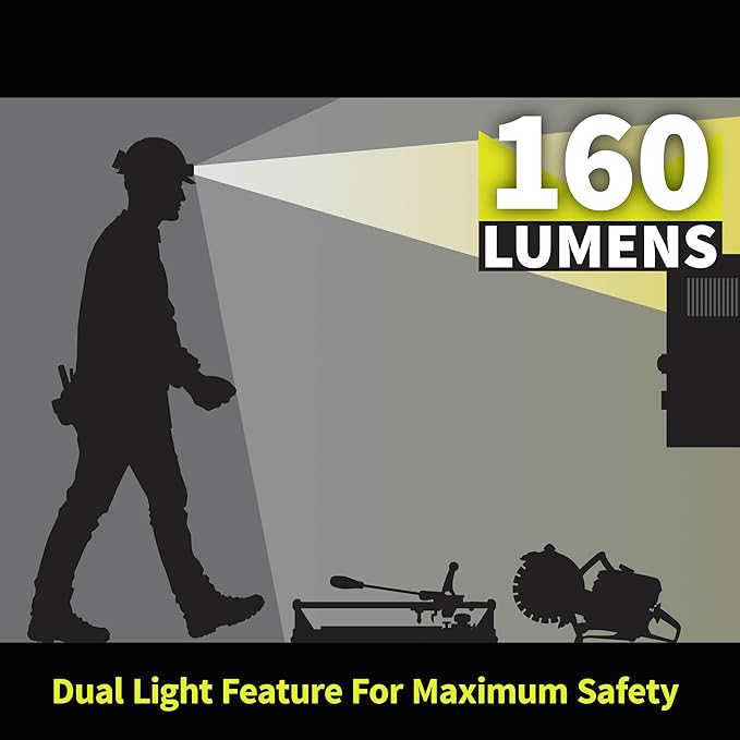 Nightstick XPP-5454G Intrinsically Safe Dual-Light Multi-Function Headlamp, Green