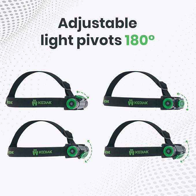 KODIAK 1500 Lumen Headlamp – Rechargeable Hard Hat Light with Detachable Work Light, Magnetic Base, USB Charging, Adjustable Tilt, 4 Brightness Modes