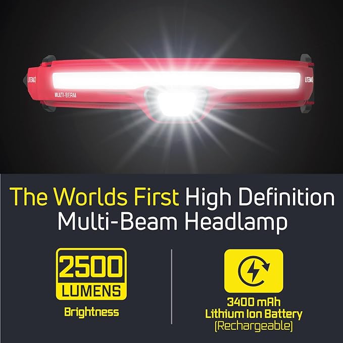 OPTIMAL VENTURES PureHD PRO 2500 MB LED Headlamp