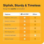 LUXPRO Retro LED Lantern - Battery-Powered Emergency Lantern - Water Resistant - Bright LED Lamp for Indoor & Outdoor Use - Use for Tents, Hiking or Hurricane Prep (Blac, Pack of 1)